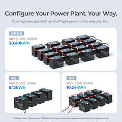 12V 100Ah Core Series Deep Cycle Lithium Iron Phosphate Battery