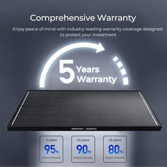 Renogy 200W ShadowFlux Anti-Shading N-Type Solar Panel