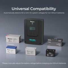 Rover Li 60A 12/24/36/48V MPPT Solar Charge Controller