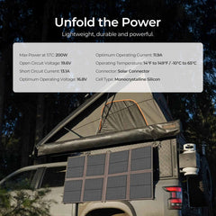 Renogy 200W Solar Panel Blanket