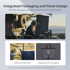 Renogy 200W Solar Panel Blanket