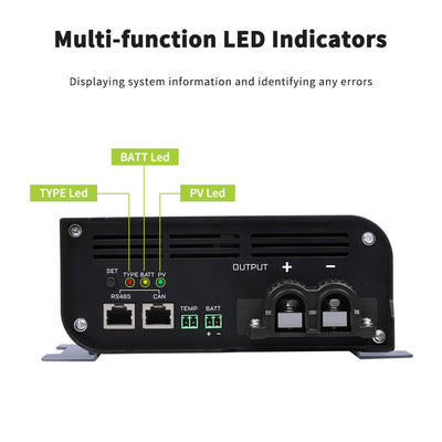 36V/48V Rover Boost 10A MPPT Solar Charge Controller - Simply Solved Caravans PTY LTD