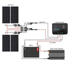 400 Watt 12 Volt Monocrystalline Solar Starter Kit - Simply Solved Caravans PTY LTD