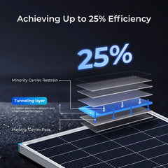 200W 16BB N-type High Efficiency Monocrystalline Solar Panel