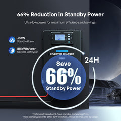 Pro 12V 3000W HF Inverter Charger