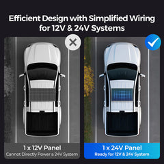 200W 16BB N-type High Efficiency Monocrystalline Solar Panel