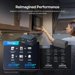 Renogy Pro S1 12V 240Ah LiFePO4 Battery - RBT12240LFP-SBH-AU