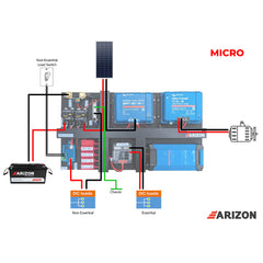 Arizon Micro Pre-Wired Victron Board - ZARI-B-MICRO
