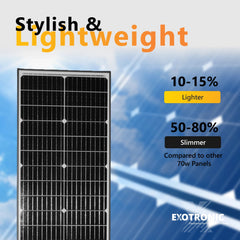 Exotronic 70W (Narrow) Fixed Solar Panel 1070x360x25mm