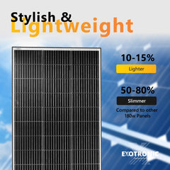 Exotronic 180W Fixed Solar Panel 1320x670x25mm