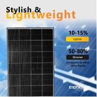 Exotronic 200W Fixed Solar Panel 1480x670x25mm