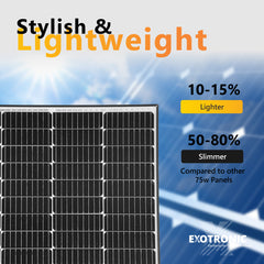 Exotronic 75W Fixed Solar Panel 554x700x25mm