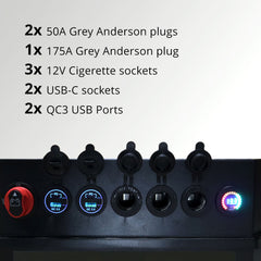 Exotronic 180Ah Pre-wired Orion XS + SmartSolar + SmartShunt Battery Box