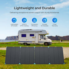 Renogy 300W N-type compact Suitcase