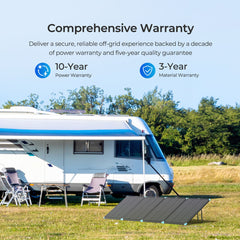 Renogy 300W N-type compact Suitcase