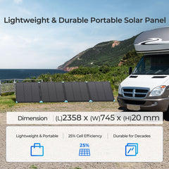 Renogy 300W N-type compact Suitcase