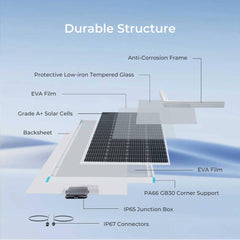 200 Watt 12 Volt Monocrystalline Solar Panel