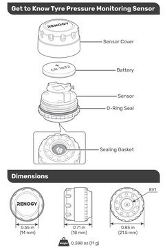 TPMS (Bluetooth) Tyre Pressure Monitoring System - Pack of 2