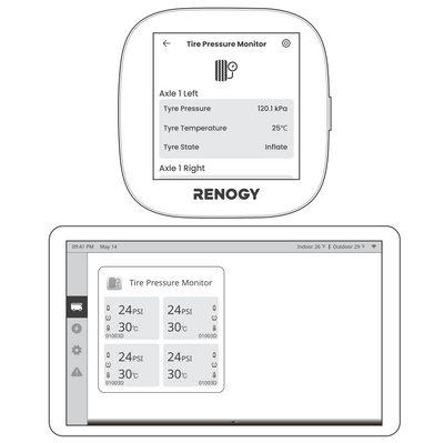 TPMS (Bluetooth) Tyre Pressure Monitoring System - Pack of 2