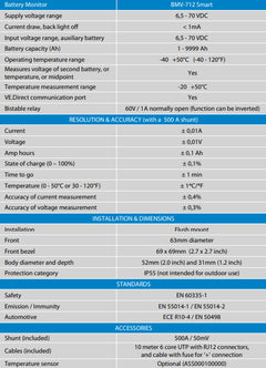 Victron Black Smart BMV-712 Battery Monitor