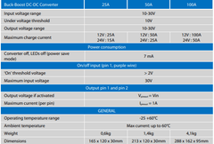 Victron 12/24V 50A Buck-Boost DC-DC Converter