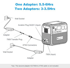 BLUETTI AC200P Portable Power Station - Simply Solved Caravans PTY LTD