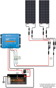 Exotronic 2x 180w Solar Panel & Victron SmartSolar MPPT 100/30 Kit Optional Wiring Kit - Simply Solved Caravans PTY LTD