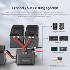 REGO 3 Port 400A Battery Combiner Box - Simply Solved Caravans PTY LTD