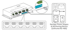 Renogy Smart Management System ( Vision 7" + Smart Distribution Box, REQUIRES ONE CORE ) - Simply Solved Caravans PTY LTD