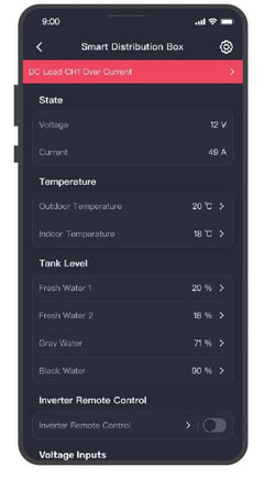 Renogy Smart Management System ( Vision 7" + Smart Distribution Box, REQUIRES ONE CORE ) - Simply Solved Caravans PTY LTD