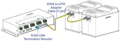 Renogy Smart Management System ( Vision 7" + Smart Distribution Box, REQUIRES ONE CORE ) - Simply Solved Caravans PTY LTD