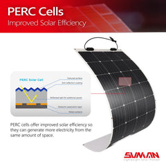 Sunman eArc 430W Flexible Solar Panel with Butyl Tape - Simply Solved Caravans PTY LTD