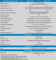 Victron 12/24/48V 35A SmartSolar MPPT 150/35 Bluetooth Solar Charge Controller - Simply Solved Caravans PTY LTD