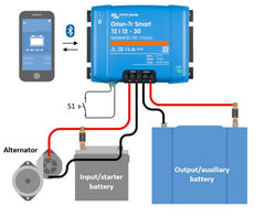 Victron 12V to 12V Orion - Tr Smart 12/12 - 30A Isolated DC - DC Charger - Simply Solved Caravans PTY LTD