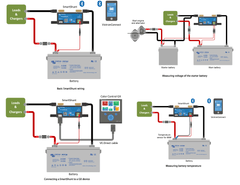 Victron 500A Smart Shunt (SmartShunt) Bluetooth Battery Monitor - Simply Solved Caravans PTY LTD